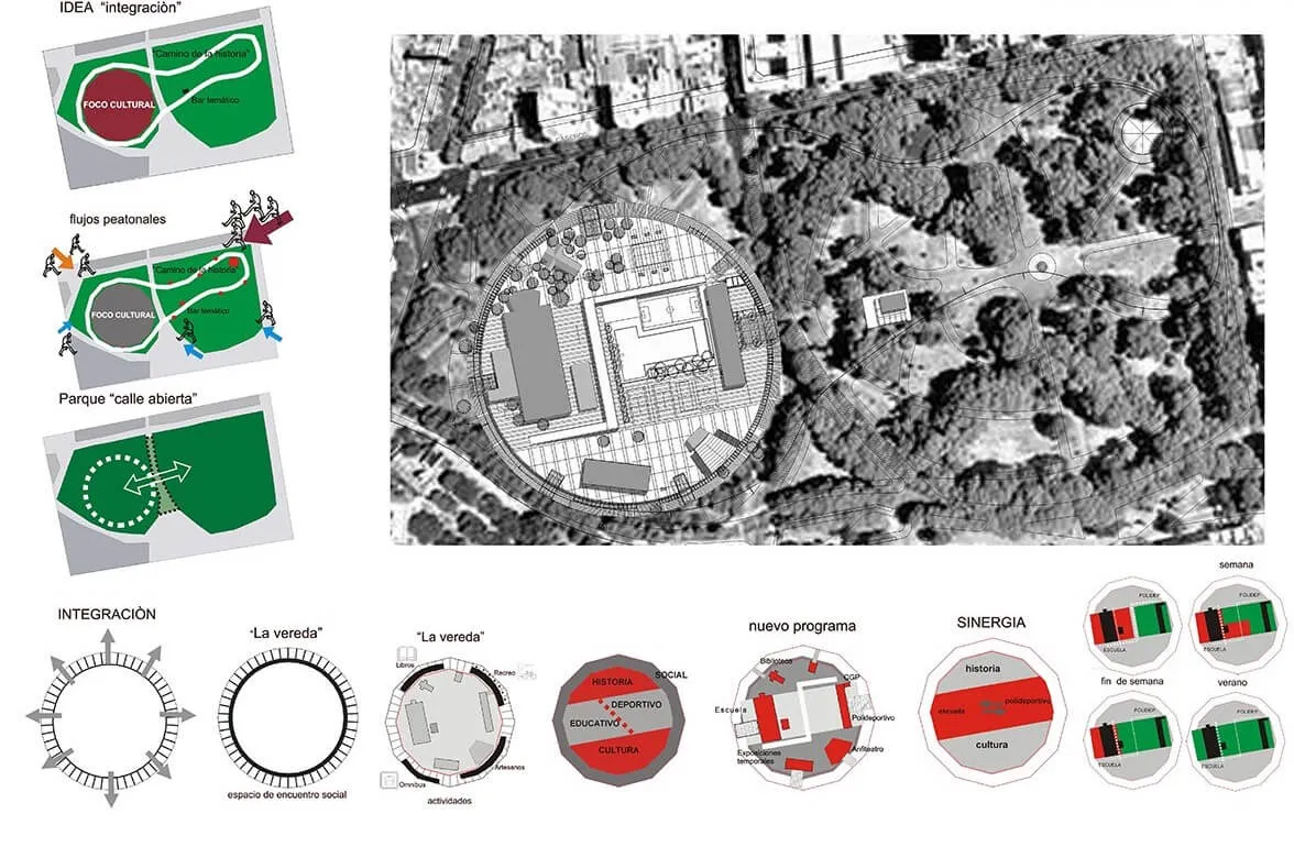 Master plan - Parque Patricios, Ciudad de Buenos Aires, Argentina.