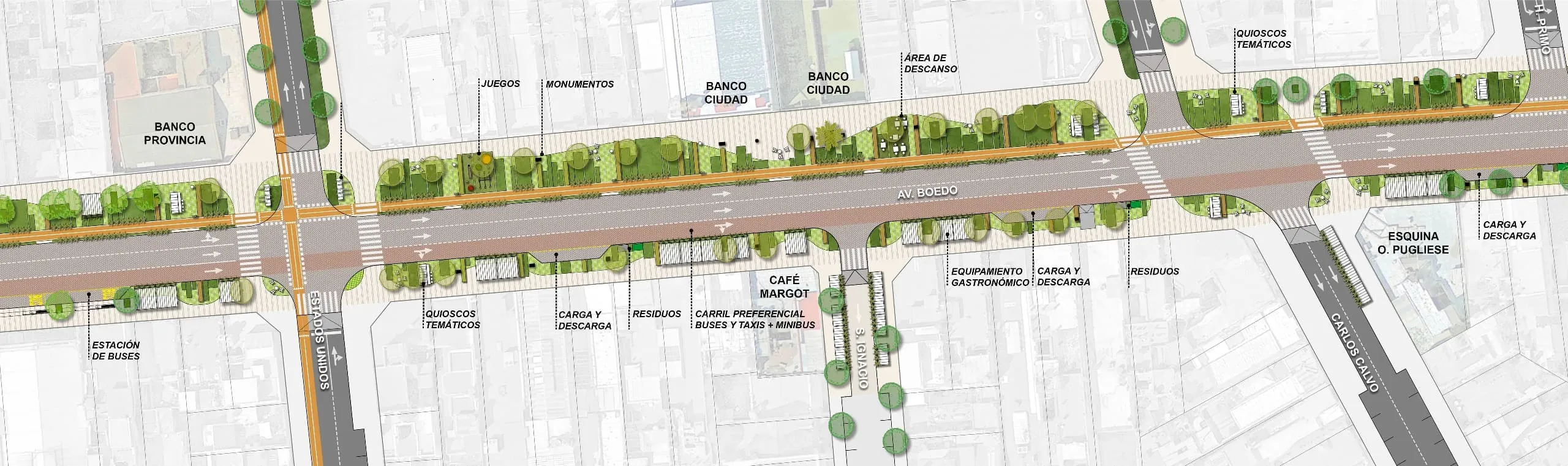 Master plan - Avenida Boedo, Ciudad de Buenos Aires, Argentina.