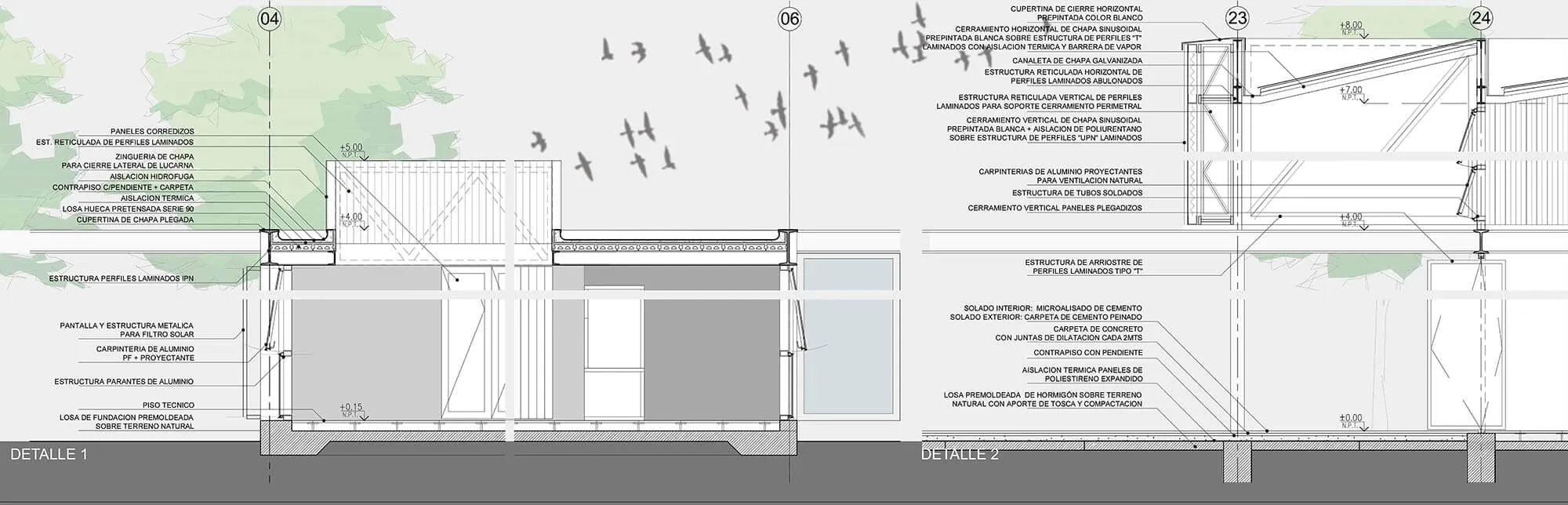 Corte del proyecto - Polo Tecnológico Acindar