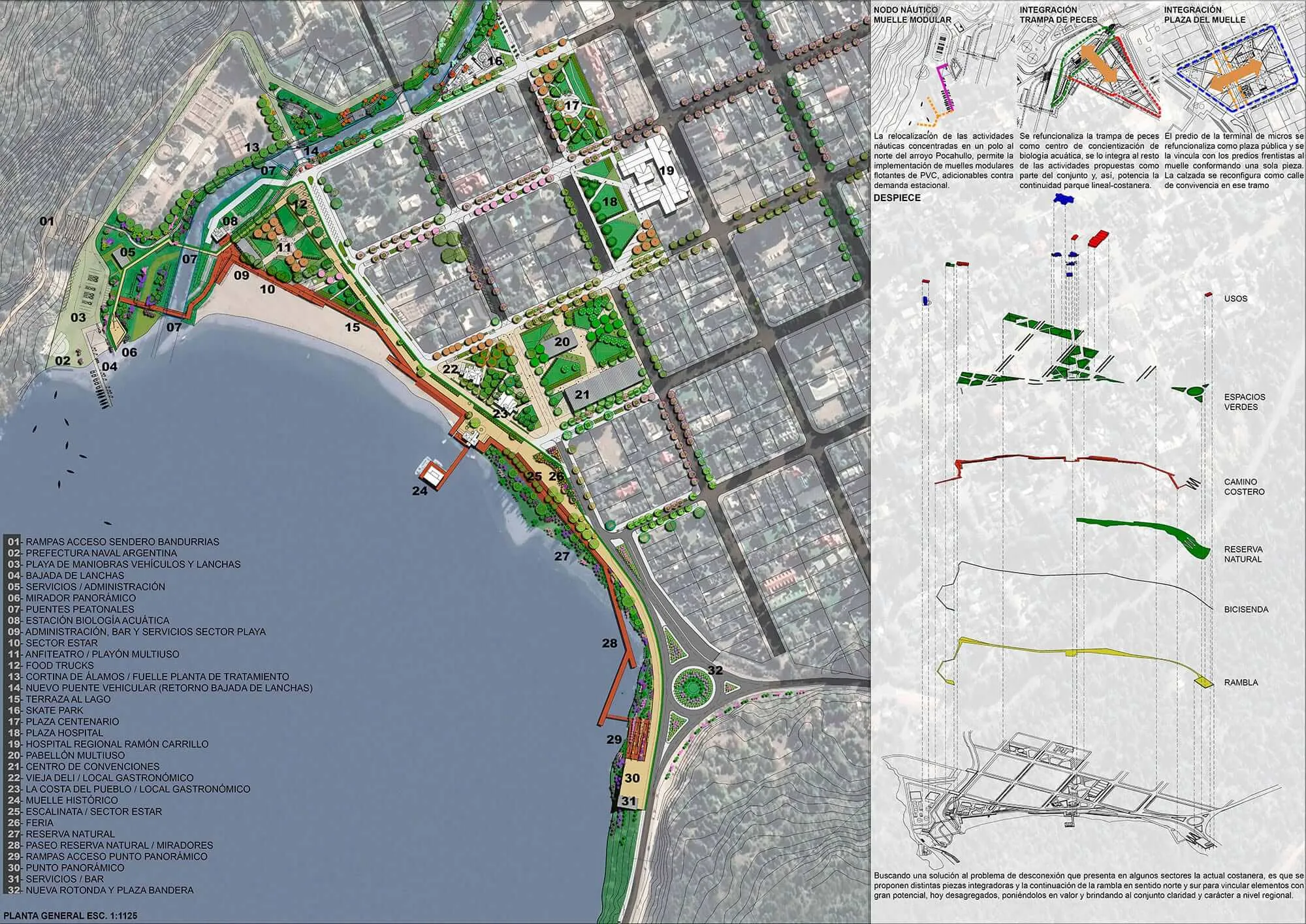 Master plan - Costanera Lago Lacar, San Martín de los Andes, Neuquén, Argentina.